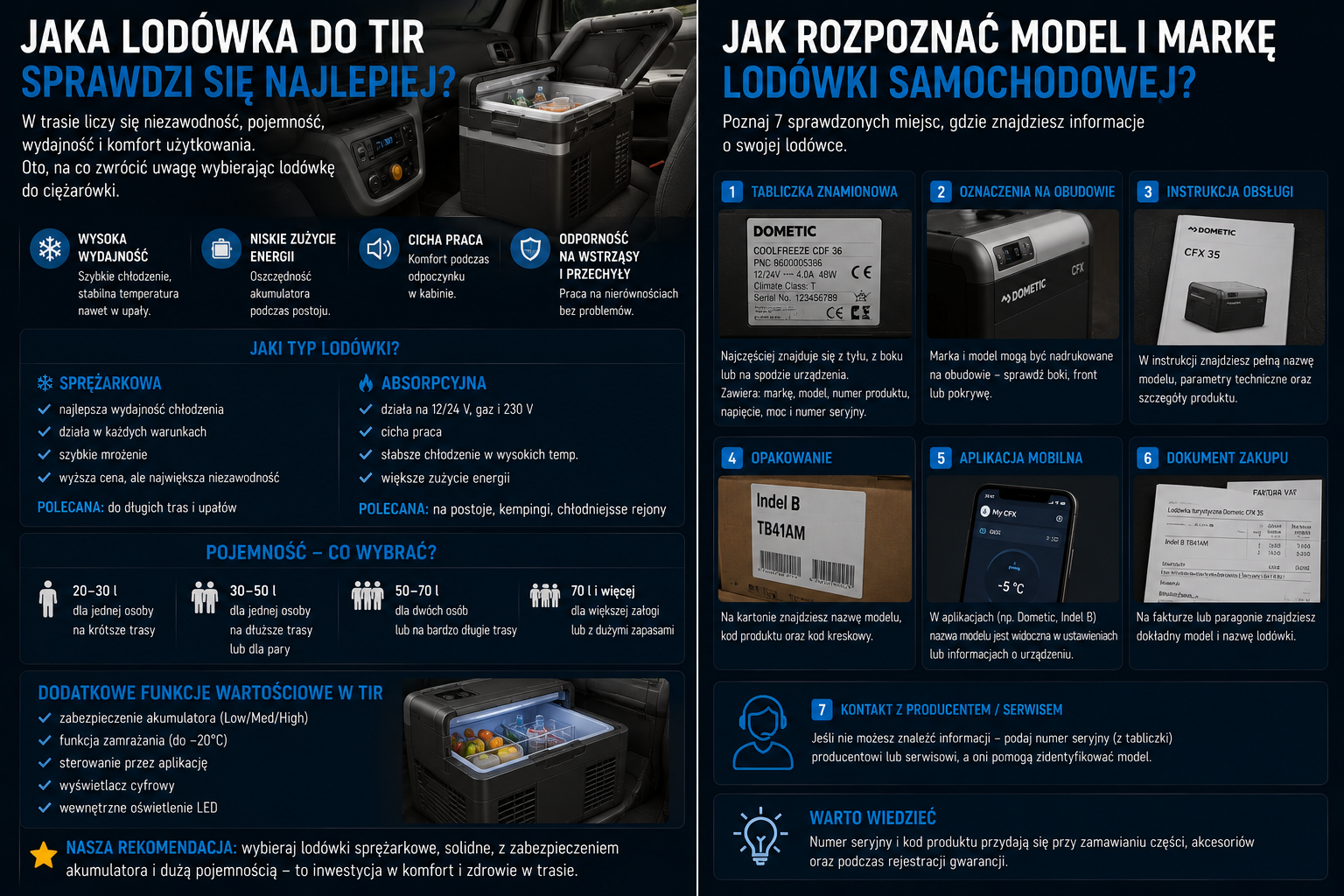 Lodówka do TIR - sprawdź najlepsze modele i funkcje.