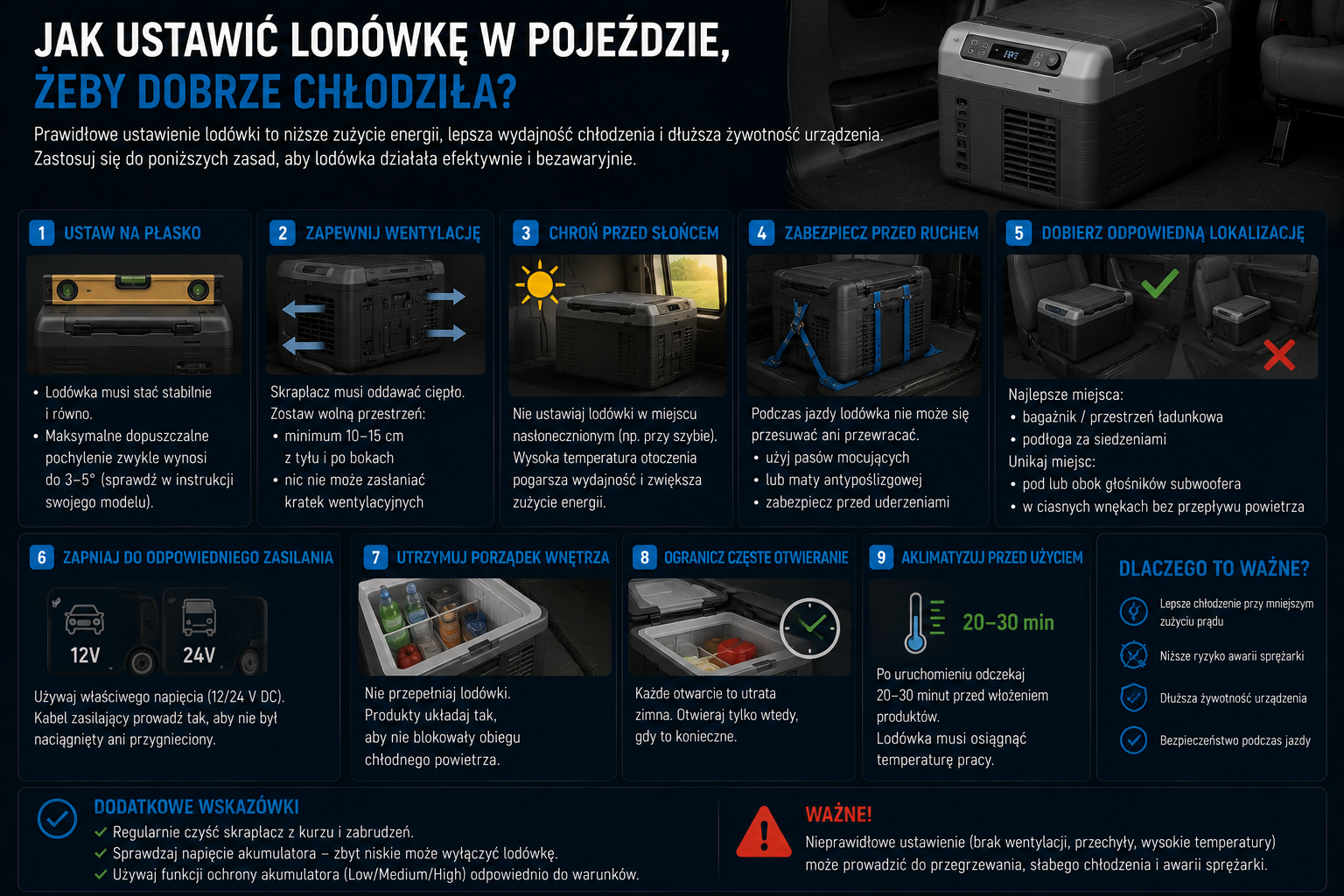 Jak ustawić lodówkę w pojeździe, żeby dobrze chłodziła