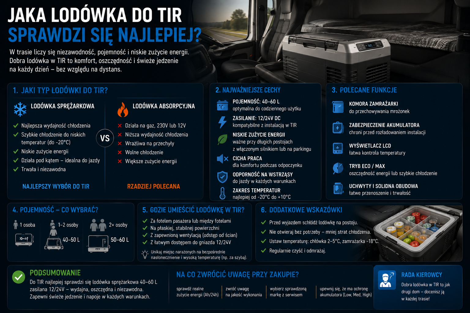 Jaka lodówka do TIR sprawdzi się najlepiej
