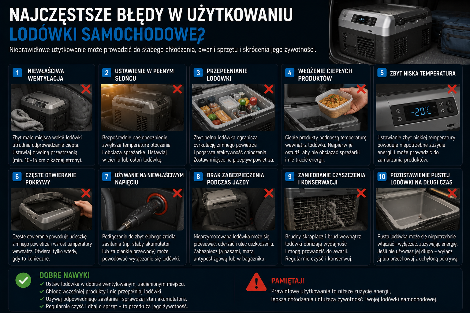 Najczęstsze błędy w użytkowaniu lodówki samochodowej